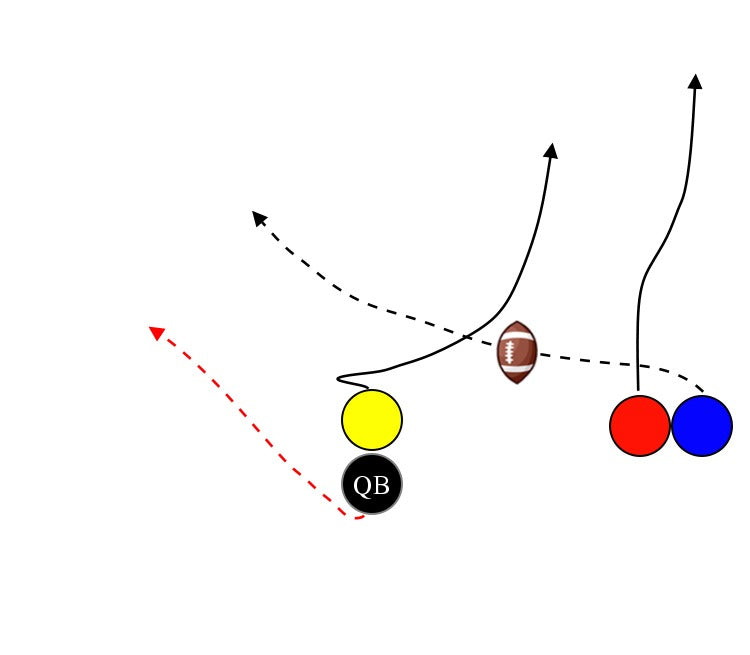 Wr Pitch To Center