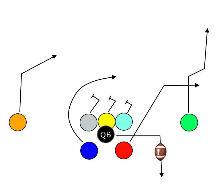 Flag Football Plays 8v8 | Winning Playbook Strategies – Tagged