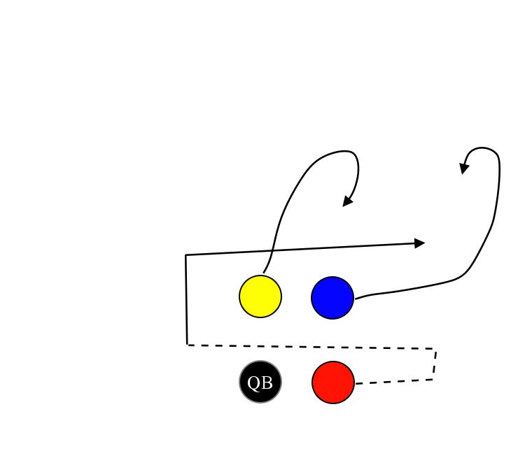 Flag Football Play - QB Roll Right - WR Flood