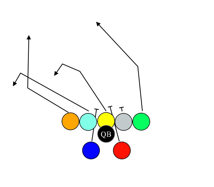 【林永甫DVD】8クロス戦法〜MAN to MAN Offense〜 Man to Man Basketball Play - Cross