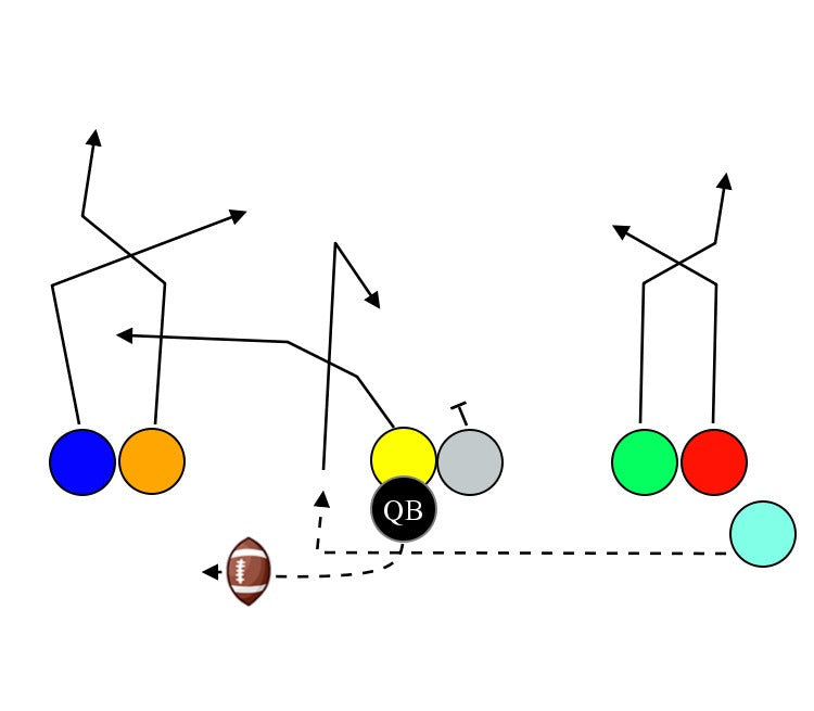 flag-football-plays-8v8-winning-playbook-strategies-tagged-playbook-myfootballplays