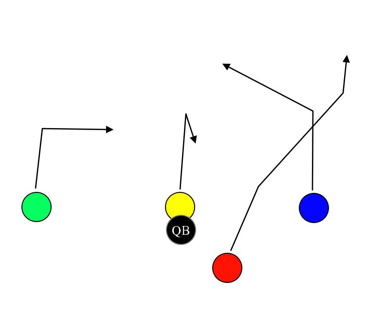 Single Back Play Action Cross