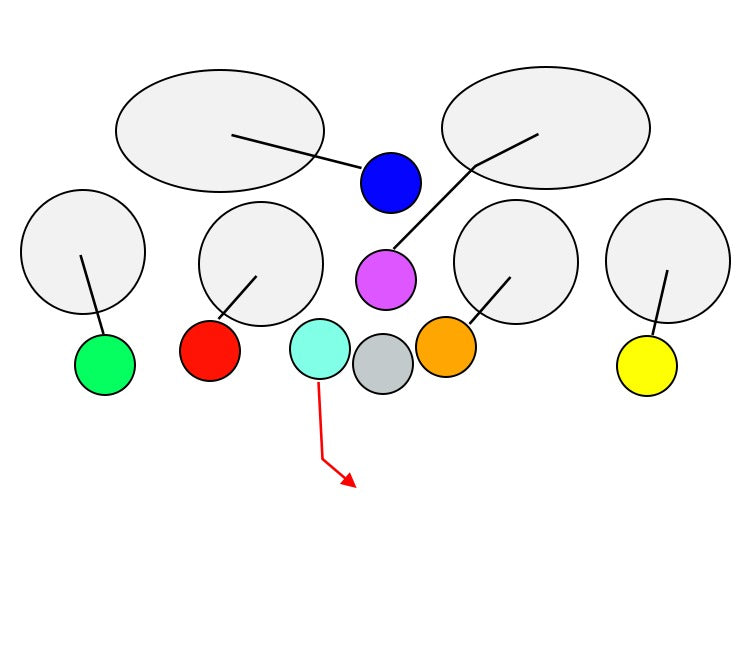 Flag Football Plays 8v8 Winning Playbook Strategies Tagged flag-football-plays-8v8-winning-playbook-strategies-tagged