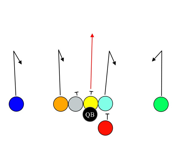 Flag Football Plays 8v8 | Winning Playbook Strategies – MyFootballPlays flag-football-plays-8v8-winning-playbook-strategies-myfootballplays