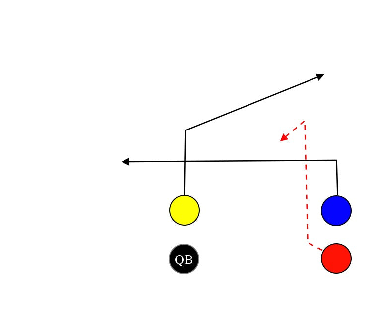 Tr Stacked Rb Hitch MyFootballPlays