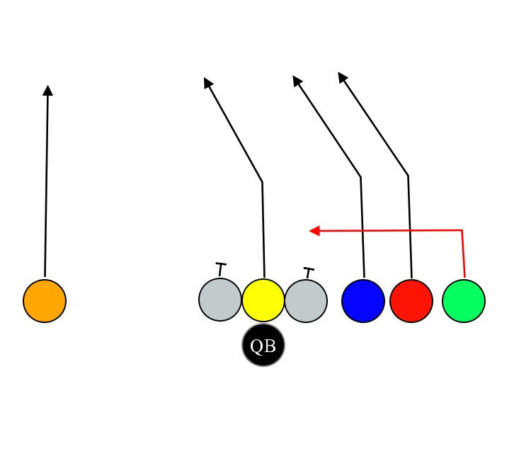 flag-football-plays-8v8-winning-playbook-strategies-page-7-myfootballplays