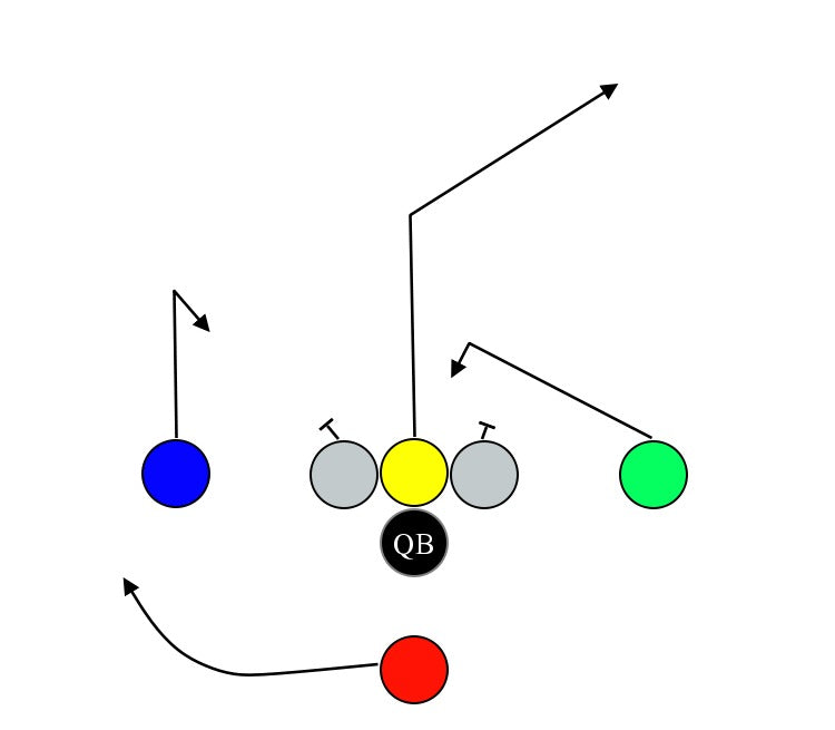Empty R Stick Football A- Stick – MyFootballPlays