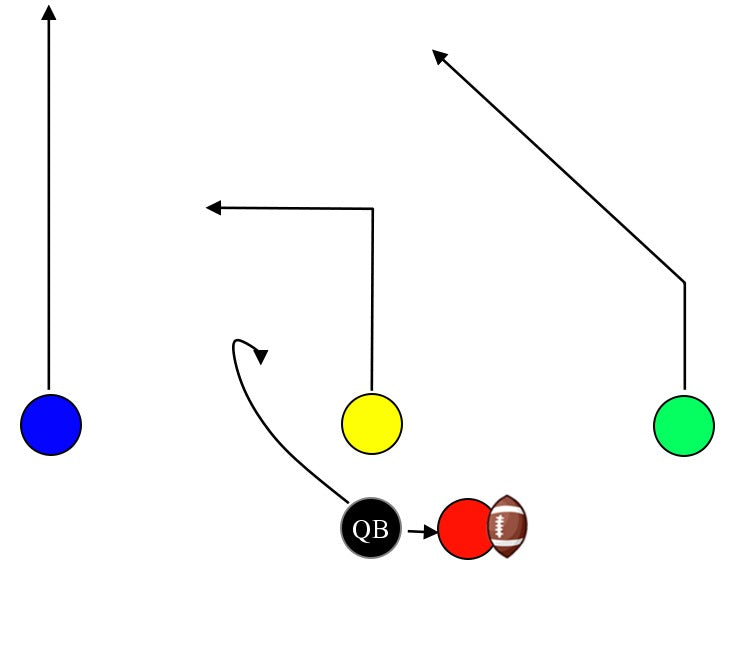 RQB - Run – MyFootballPlays