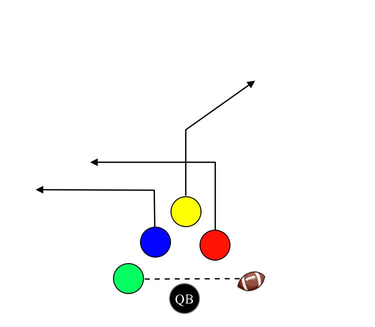 Diamond Left Center Post – MyFootballPlays