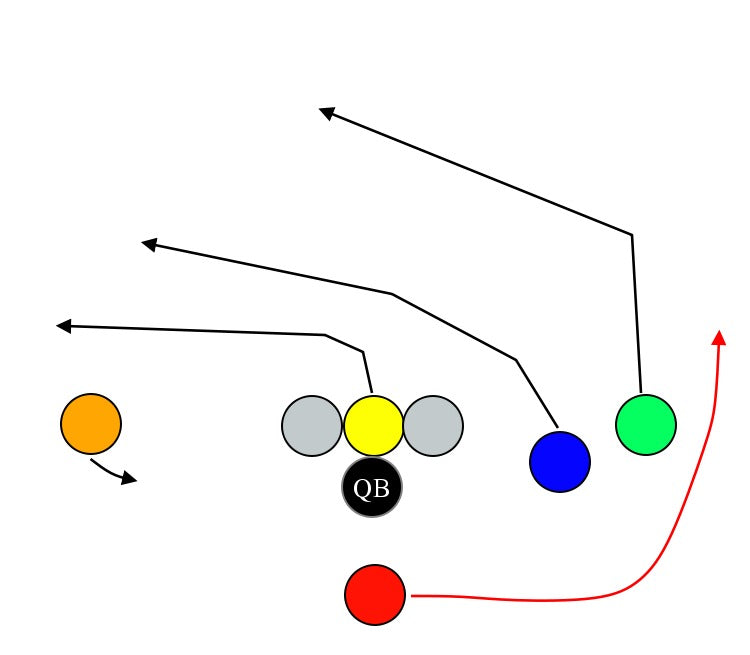 Twins Right RB Wheel
