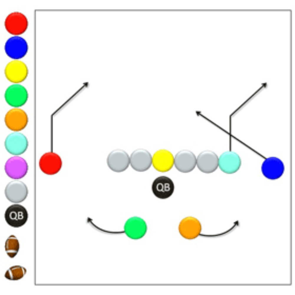 football-wristbands-wrist-coach-qb-playbook-myfootballplays