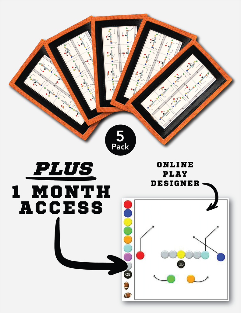 Free Play Design Football Playbook Maker - Wristband Playbook – MyFootballPlays