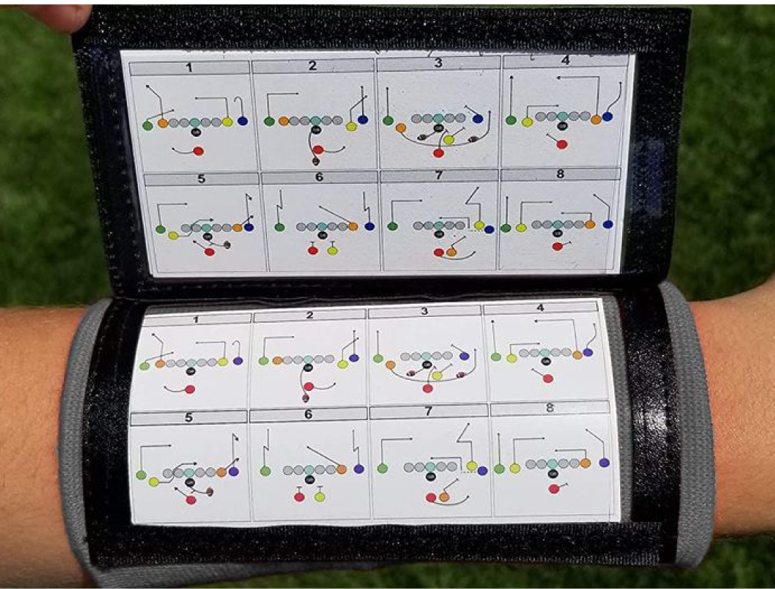 football play card sleeve Football Arm Bands | Football Play Sleeve